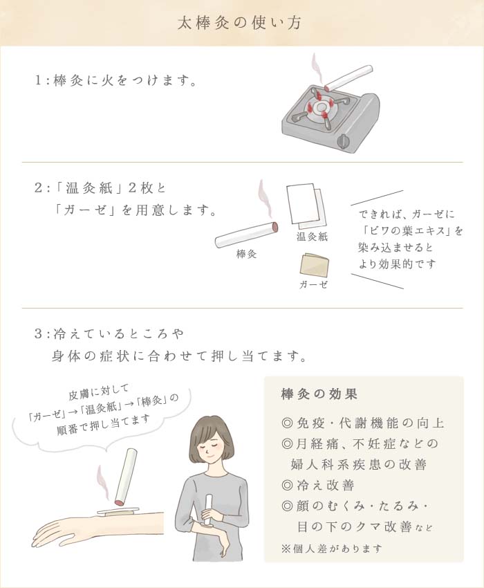 極太棒灸(太棒灸もぐさ)セット (極太1本&ガーゼ1枚&紙1枚付
