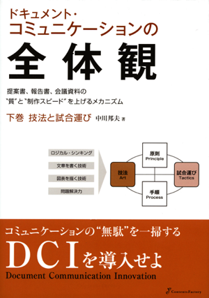 株式会社エーテン 【ドキュメント・コミュニケーションの全体観】