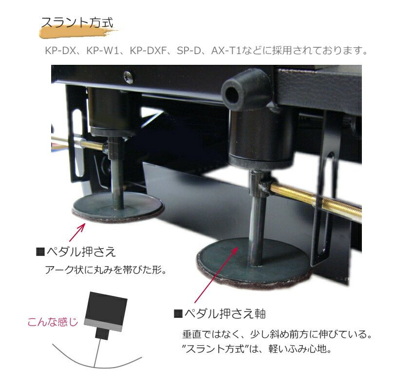 楽天市場】ピアノ 補助ペダル【ハンドル昇降】KP-DX 台付きペダル