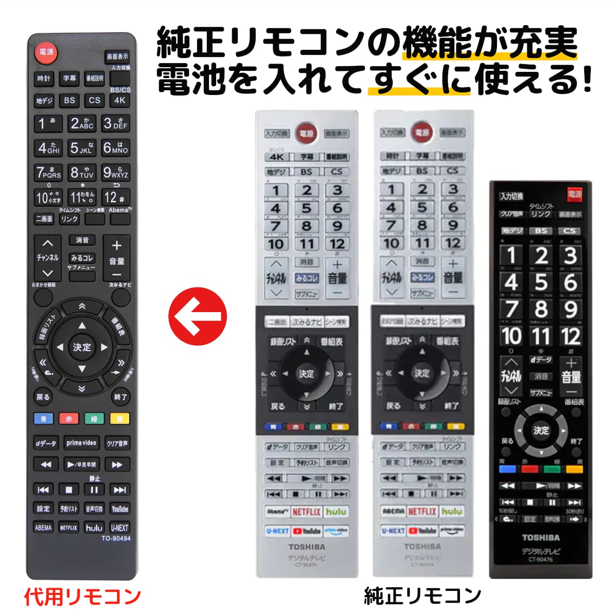 楽天市場】東芝 toshiba 24v34 regzaの通販
