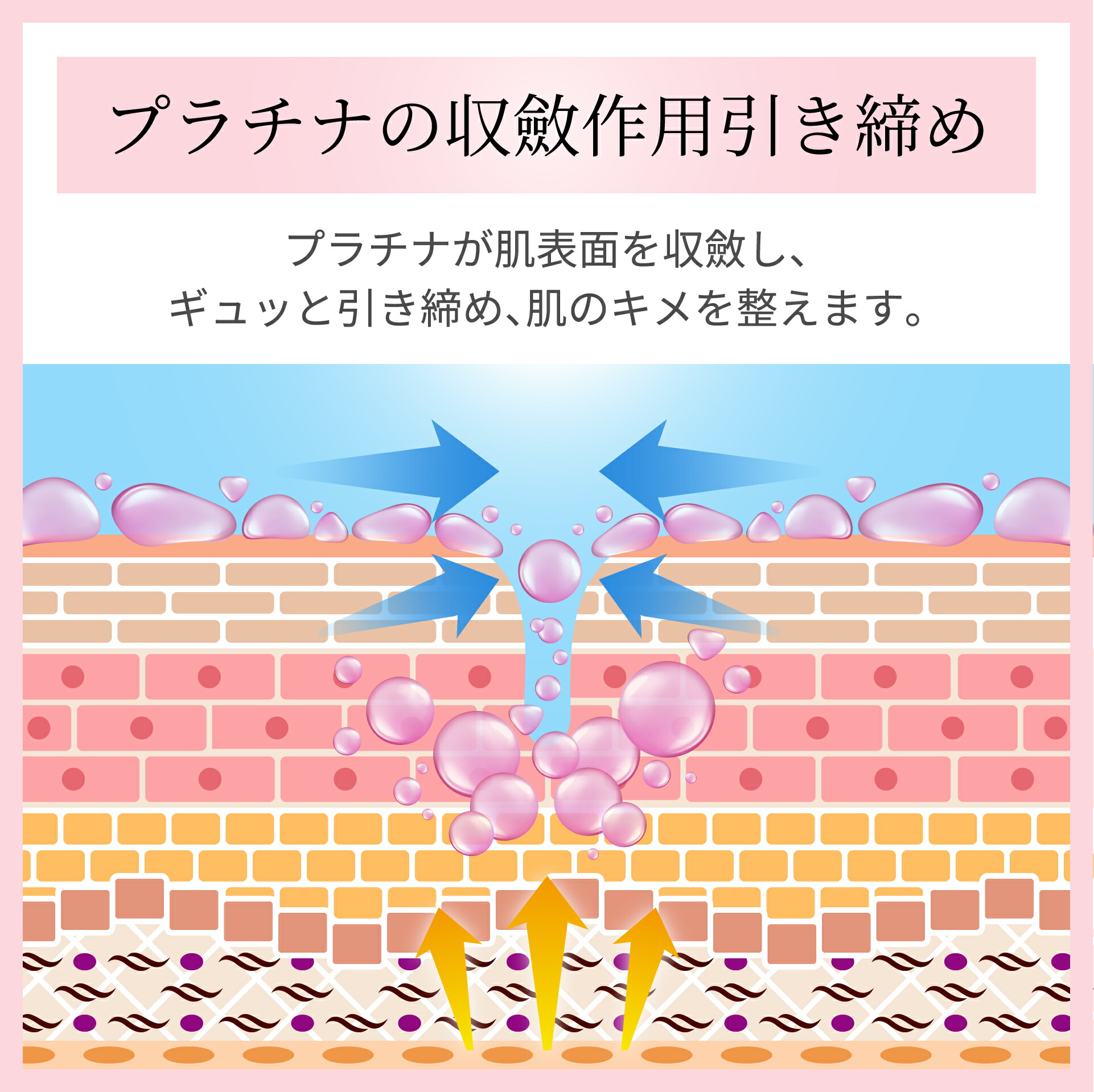 楽天市場】YOUTHSECRET 奇蹟のソリューション 30ml MIRACLE SOLUTION