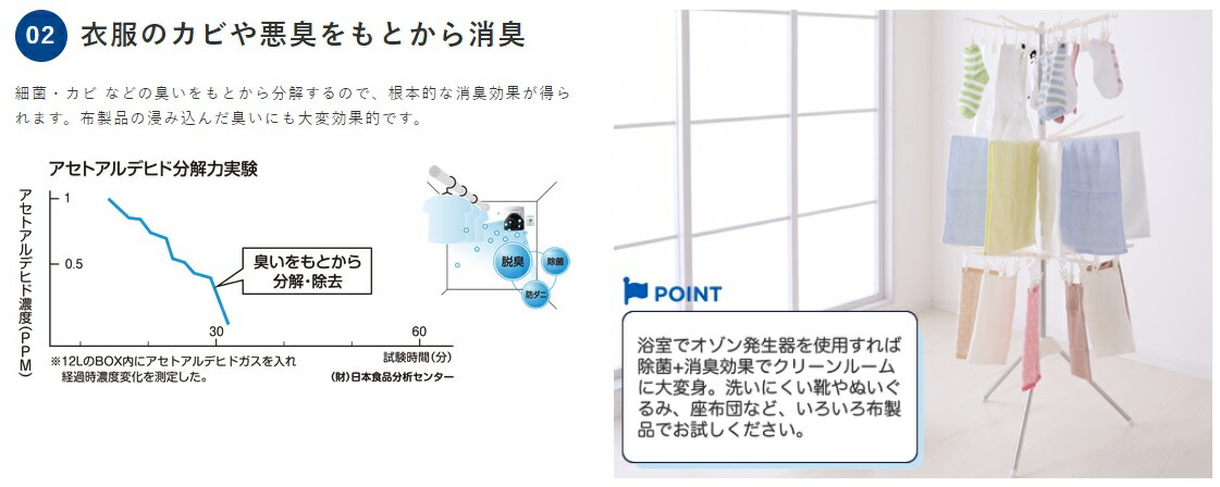 楽天市場】小型オゾン除菌・脱臭器 バクテクターO3 TM-11MFE 北海道