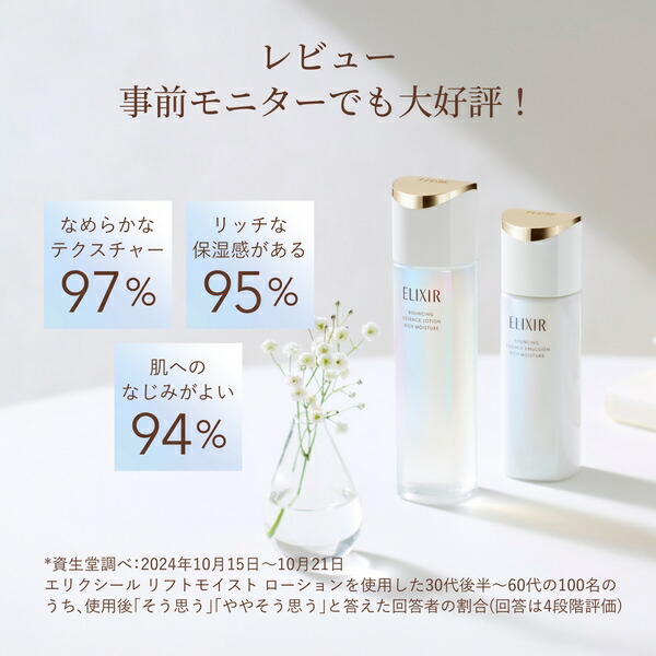 楽天市場】〔 化粧水・乳液SET 〕資生堂 ELIXIR SUPERIEUR