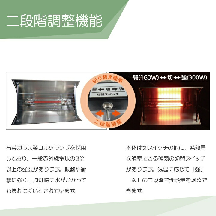 楽天市場】【在庫有】パナソニック コルツヒーター NK-RH12F 2個セット