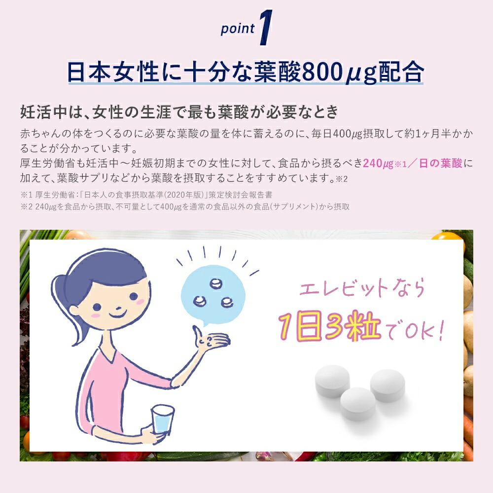 楽天市場】葉酸サプリ エレビット 妊活 妊婦 授乳 産後 30日分 無添加