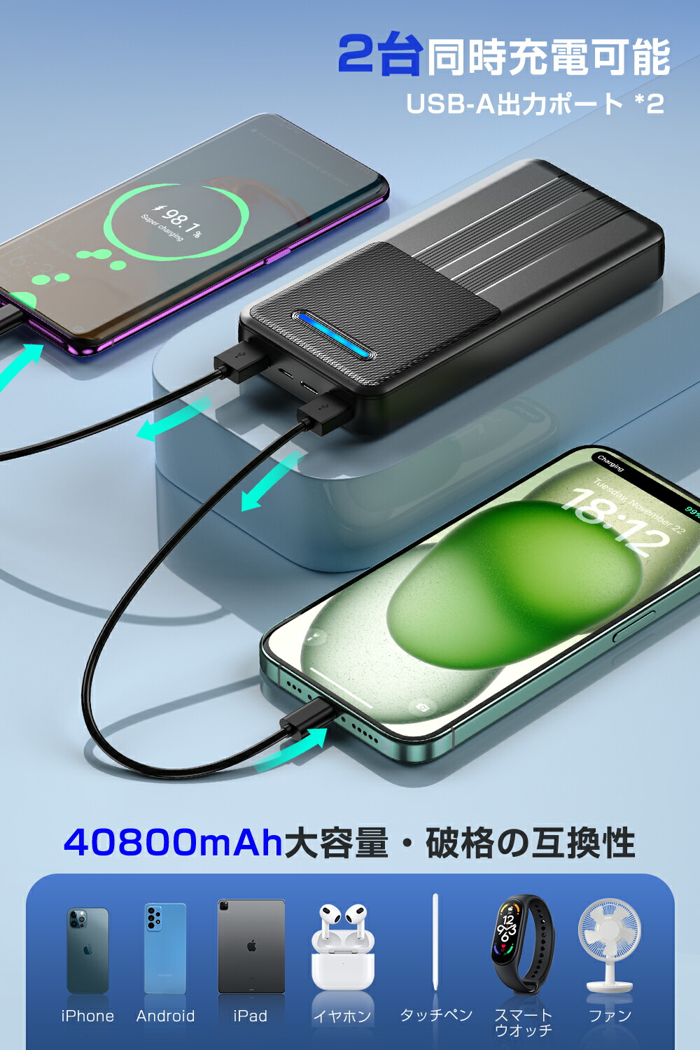 楽天市場】クーポンで2,280円【コスパ最高 40800mAh大容量】 モバイル
