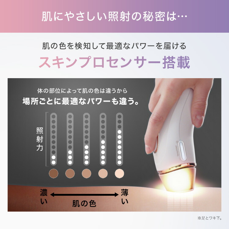 楽天市場】脱毛器・光美容器を手掛けるブラウン シルクエキスパート