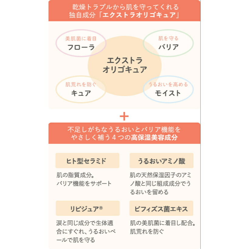 楽天市場】正規品 ママ＆キッズ 薬用コスミソープEx.洗浄料 無香料 無