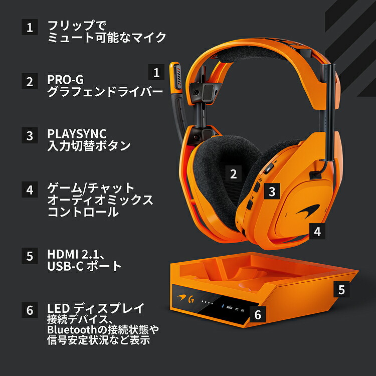 楽天市場】【新製品】Logicool G ASTRO A50 X LIGHTSPEED ワイヤレス
