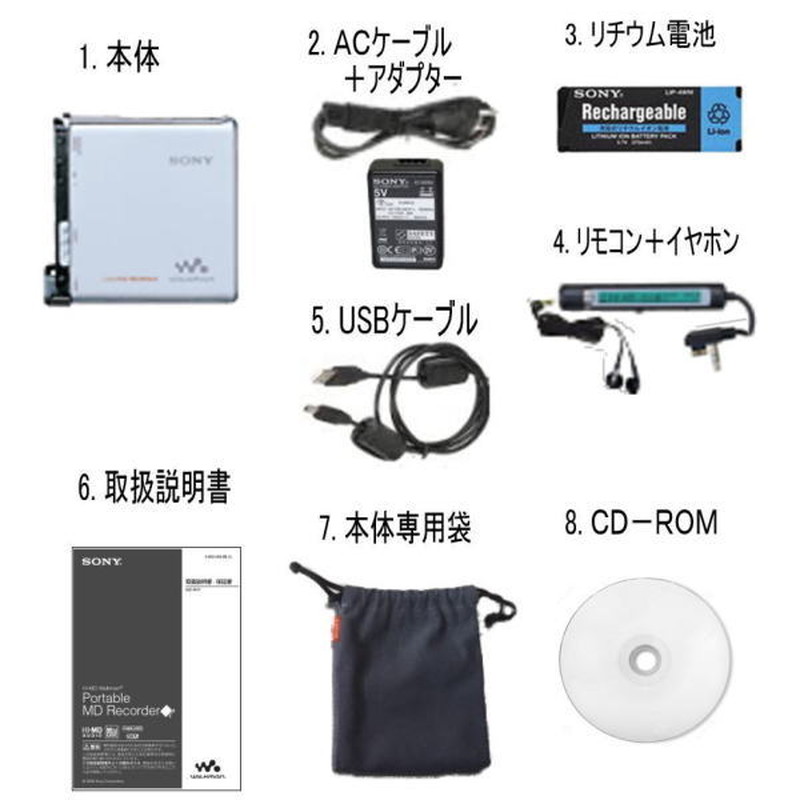 楽天市場】【レンタル】 【3泊4日MZ-RH1】 ソニー Hi-MD ウォークマン