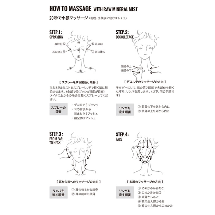 楽天市場】【送料無料】SBCP生ミネラルミスト+ 200ml SBCP生ミネラル