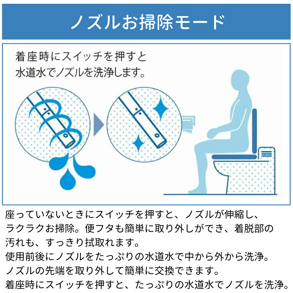 楽天市場】半額 ＆10％OFF≪1(日)0時～≫ リクシル 温水洗浄便座