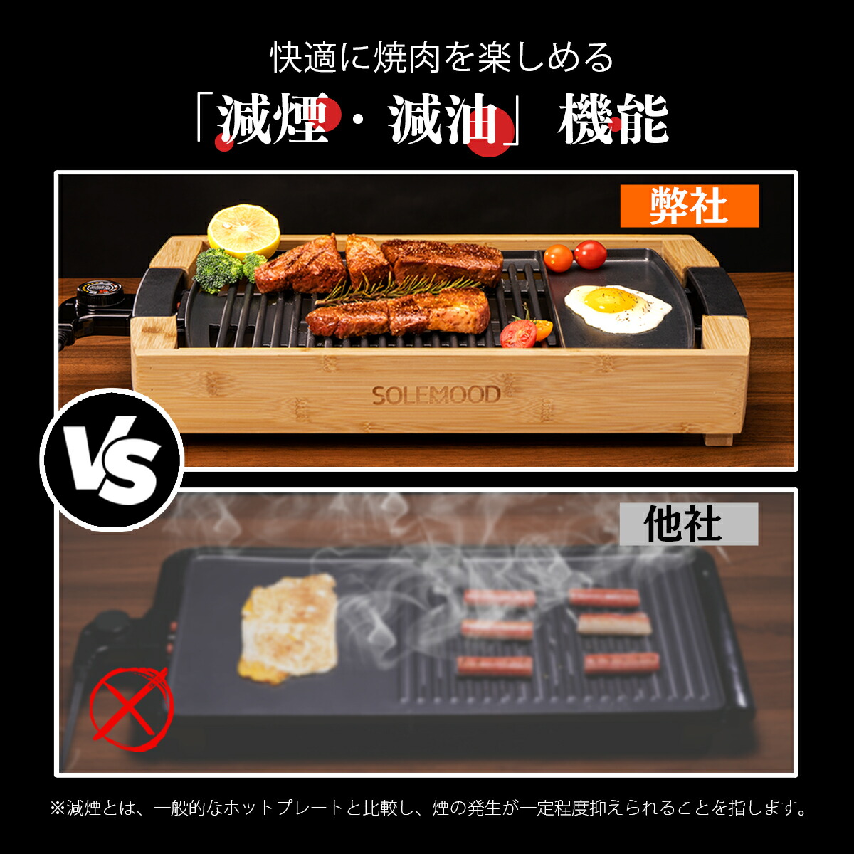 楽天市場】焼肉プレート ホットプレート 減煙 無煙 大型 焼肉