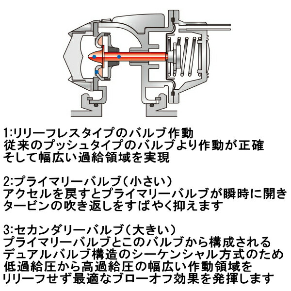 楽天市場】HKSスーパーシーケンシャルブローオフバルブSQV IV+