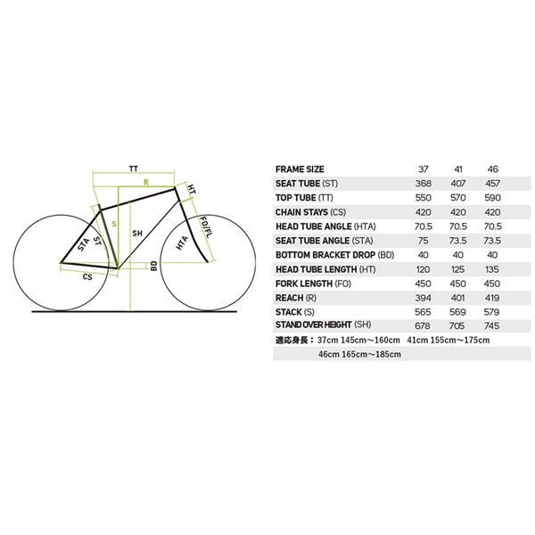 MERIDA SPRING SALE（2024/4/30まで） キャンペーン | 自転車専門店
