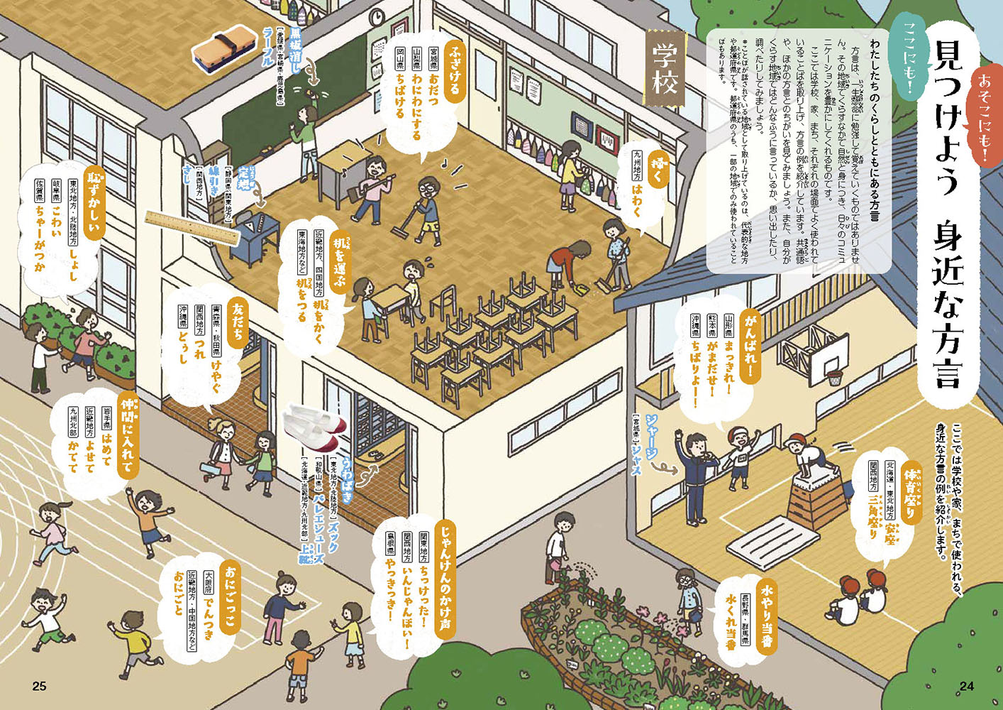 写真で読み解く 都道府県別方言大辞典 - あかね書房