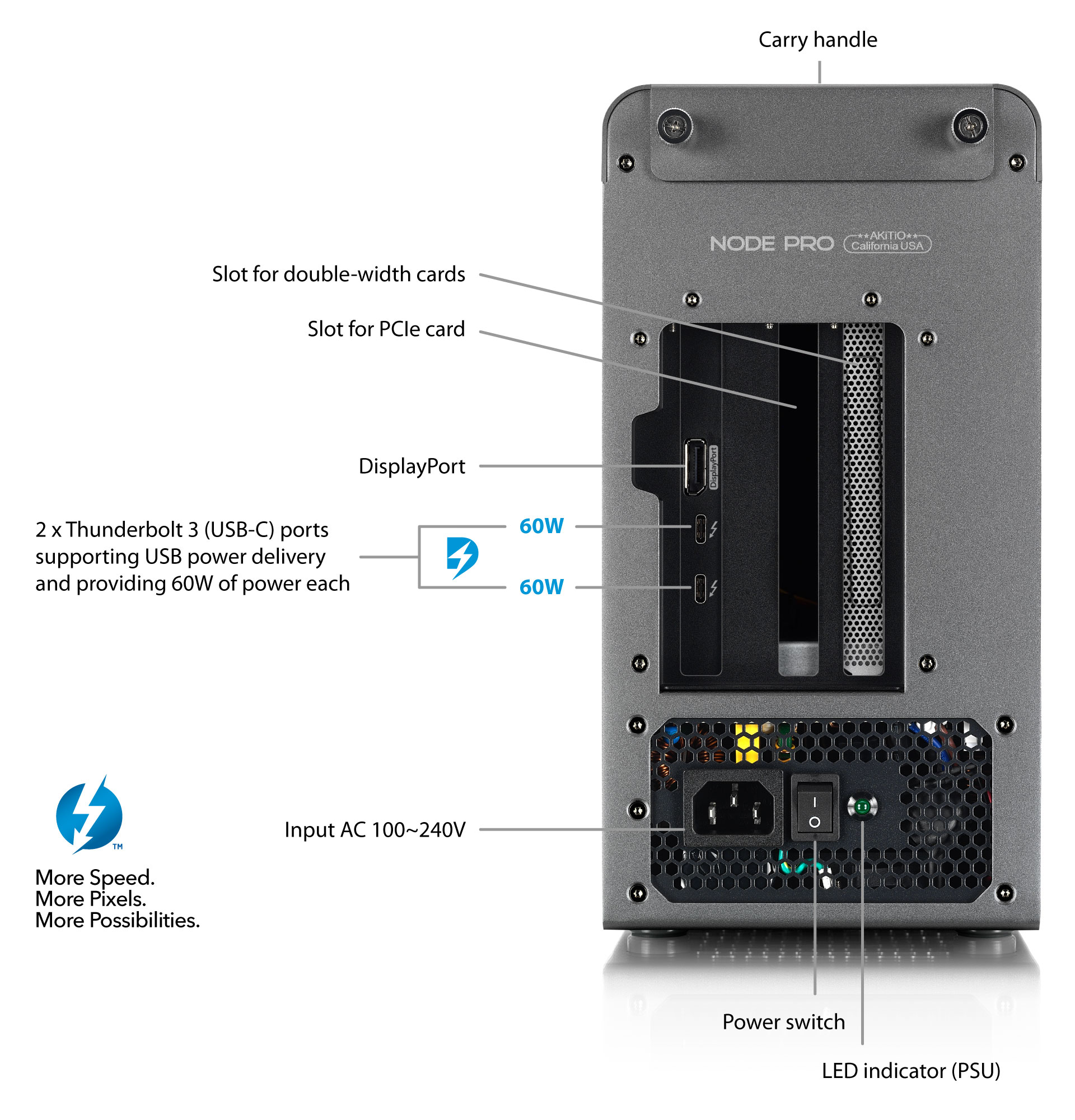 Node Pro - Thunderbolt 3 PCIe Expansion Chassis with PD | AKiTiO