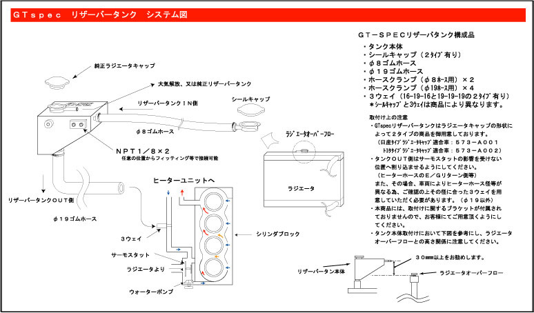 GTスペック リザーバータンク - A'PEXi