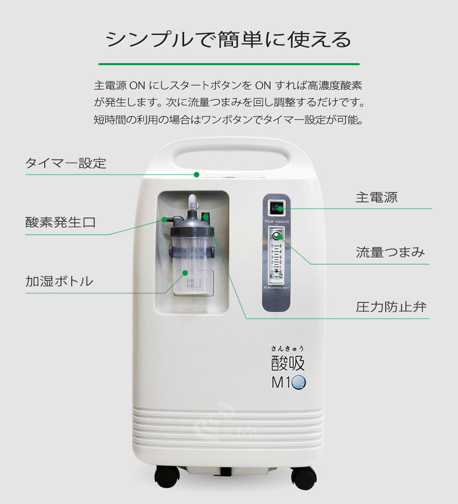 酸素発生器 酸吸（さんきゅう） 新型コロナ支援品TYPE-B | 神戸メディケア