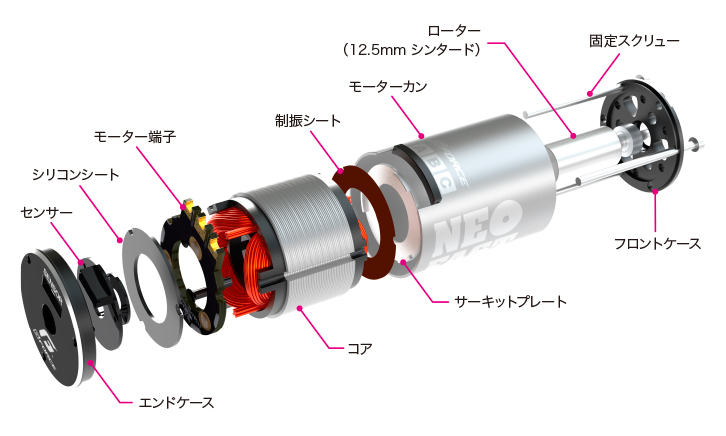 BLC50 Type-D Combo コンボセット | G-FORCE | 株式会社ジーフォース