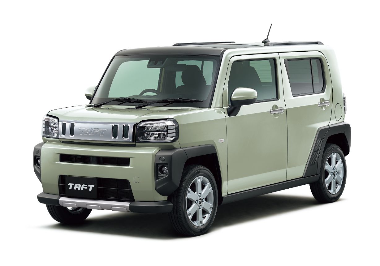 公式】タフトの新車価格とグレード｜ダイハツ