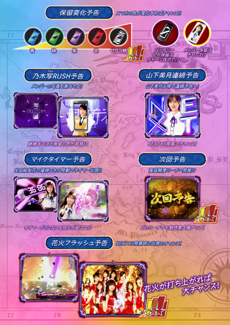 ぱちんこ 乃木坂46 トレジャースペック サポートページ