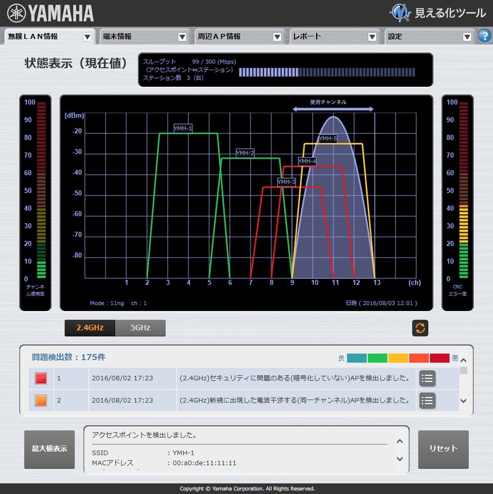 WLX222(W) 無線LANアクセスポイント: 通信機器ネットワークLAN配線