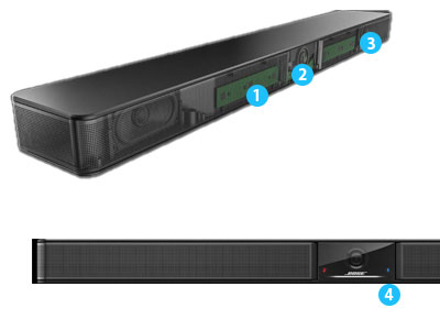 VIDEOBAR VB1 BOSE オールインワン会議用USBデバイスの通販【法人