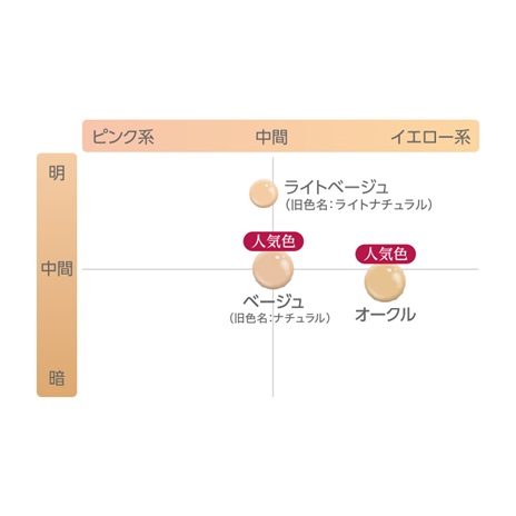 公式]美容液クッションファンデ マットエステヴェール クッション