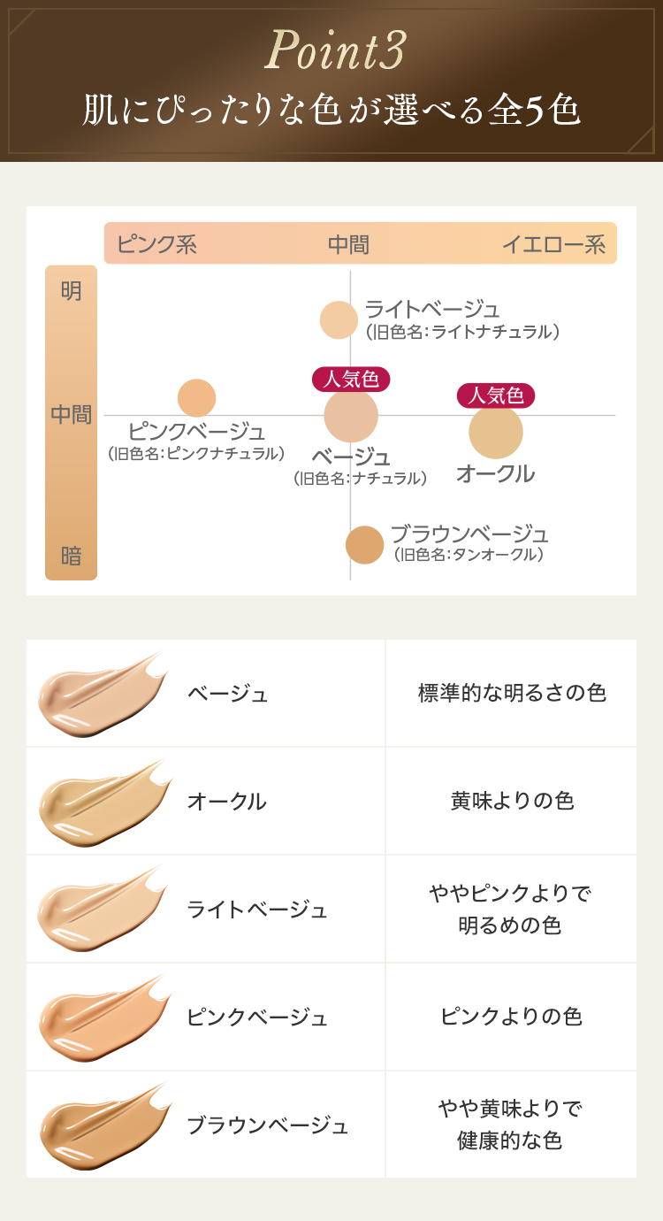 公式]【シワ改善・美白】美容液ファンデーション 薬用クリアエステ