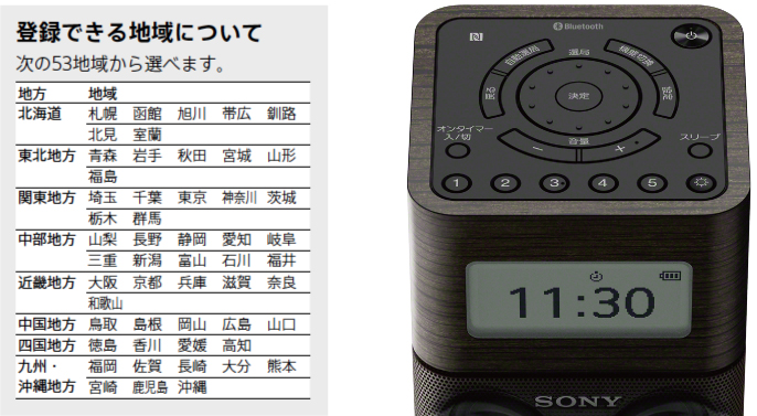 SRF-V1BT | ラジオ／CDラジオ・ラジカセ | ソニー