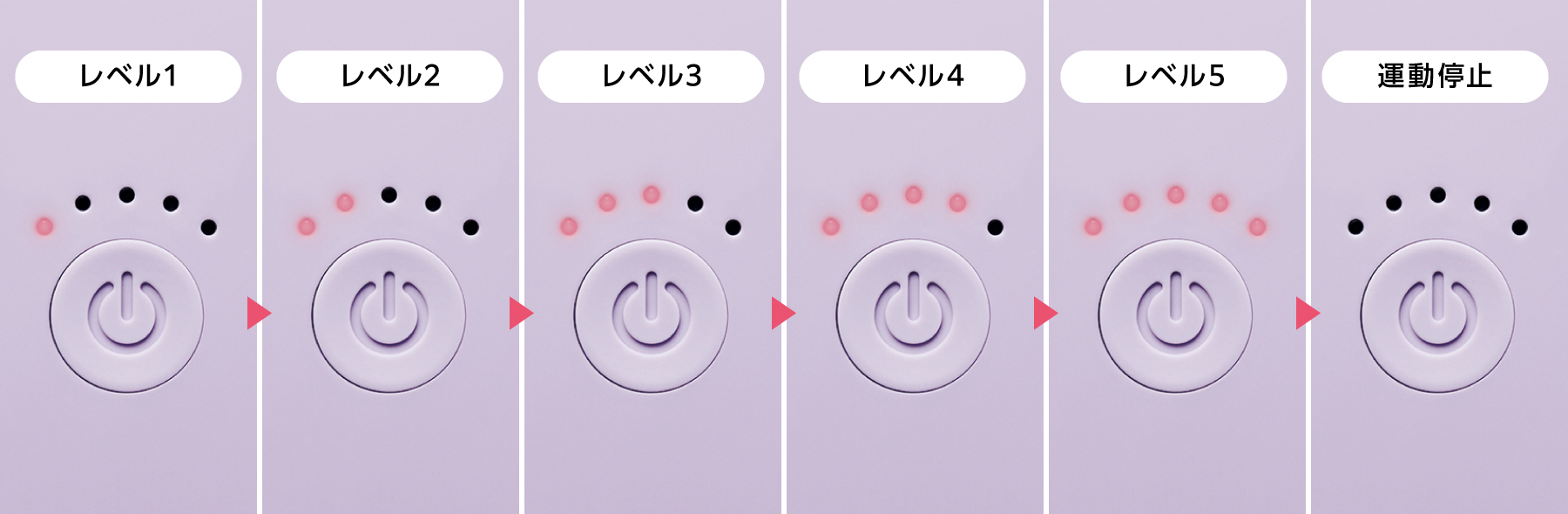 基本的な使い方｜マイキュット よくあるご質問｜ショップジャパン