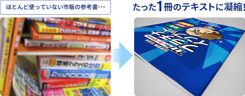 公式】プラチナインプット（旧 暗記の極意777インプット）｜中学受験