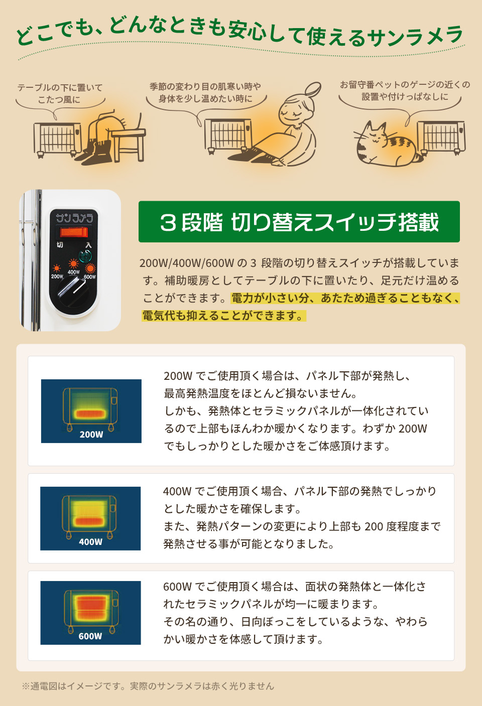 サンラメラ600型-体の芯までポカポカ-サンラメラ専門店