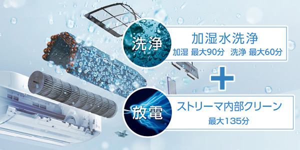 ダイキン ルームエアコン取り付けが最大71%OFF ｜交換できるくん