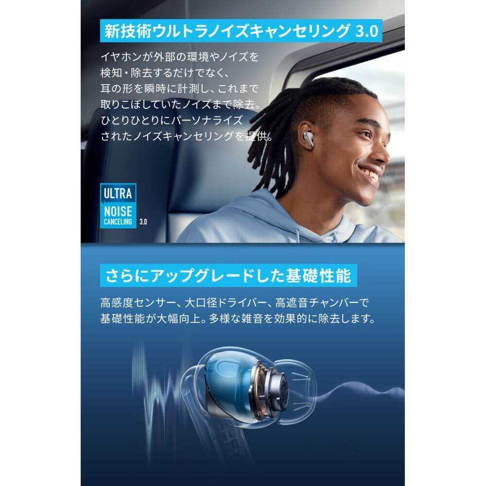 Anker Soundcore Liberty 4 NC ホワイト A3947N21 | パソコン工房