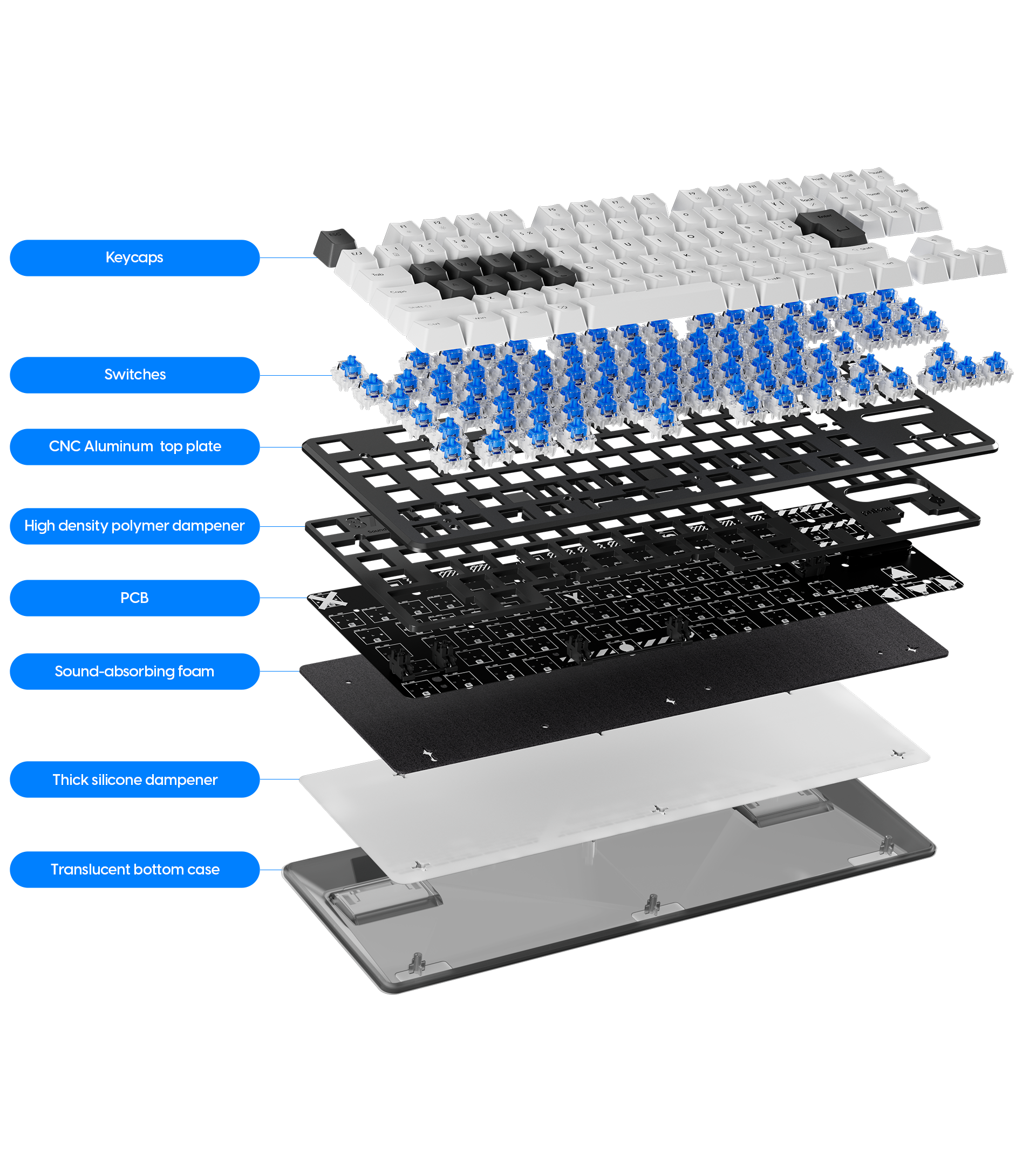 JIS] PCMK 2HE TKL Mechanical Gaming Keyboard – Pulsar Gaming Gears