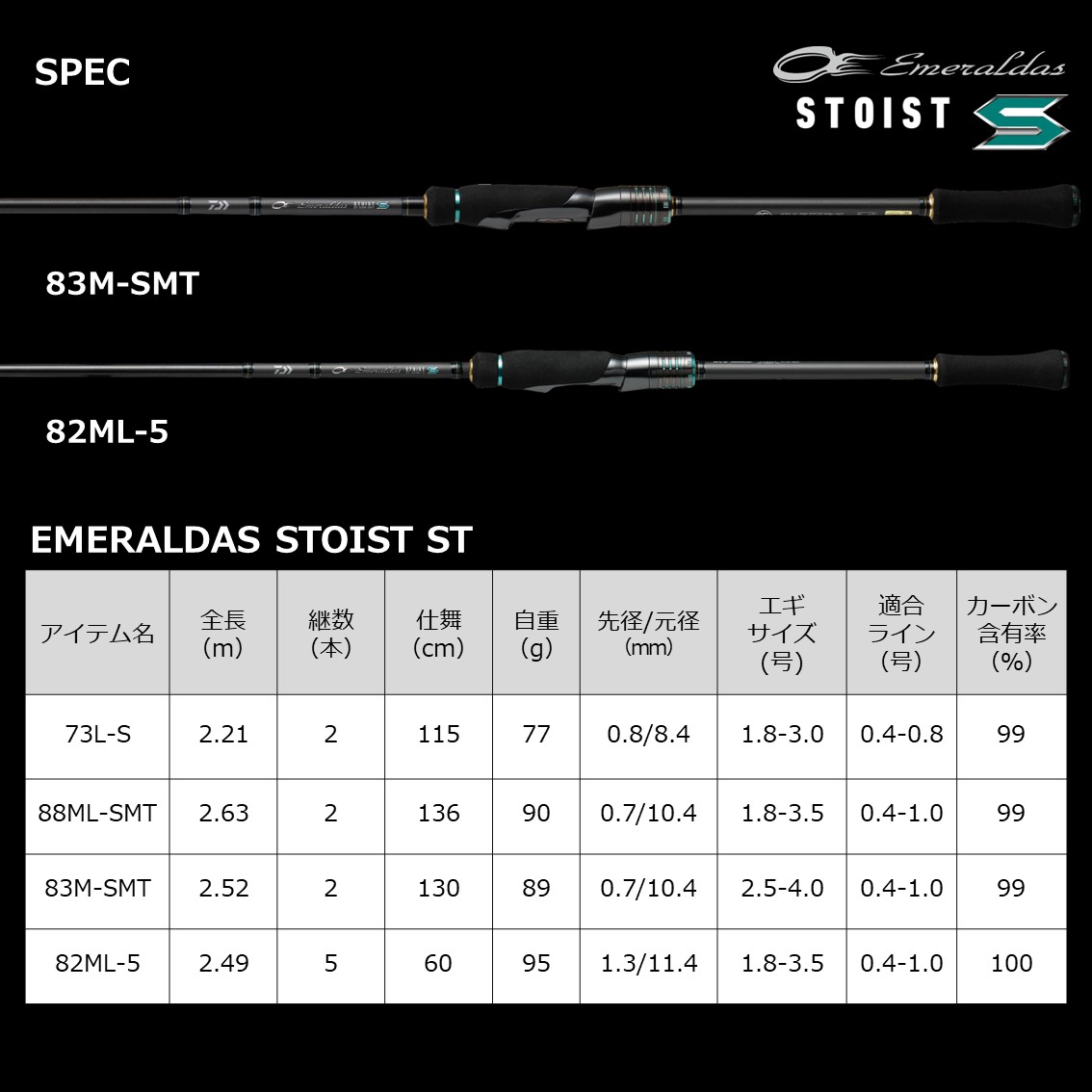 ダイワ エメラルダス ストイスト ST 82ML-5 - 上島釣具店