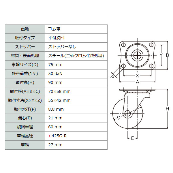キャスター 自在 ゴム車 75φ 420G-R75 ハンマーキャスター | あかばね