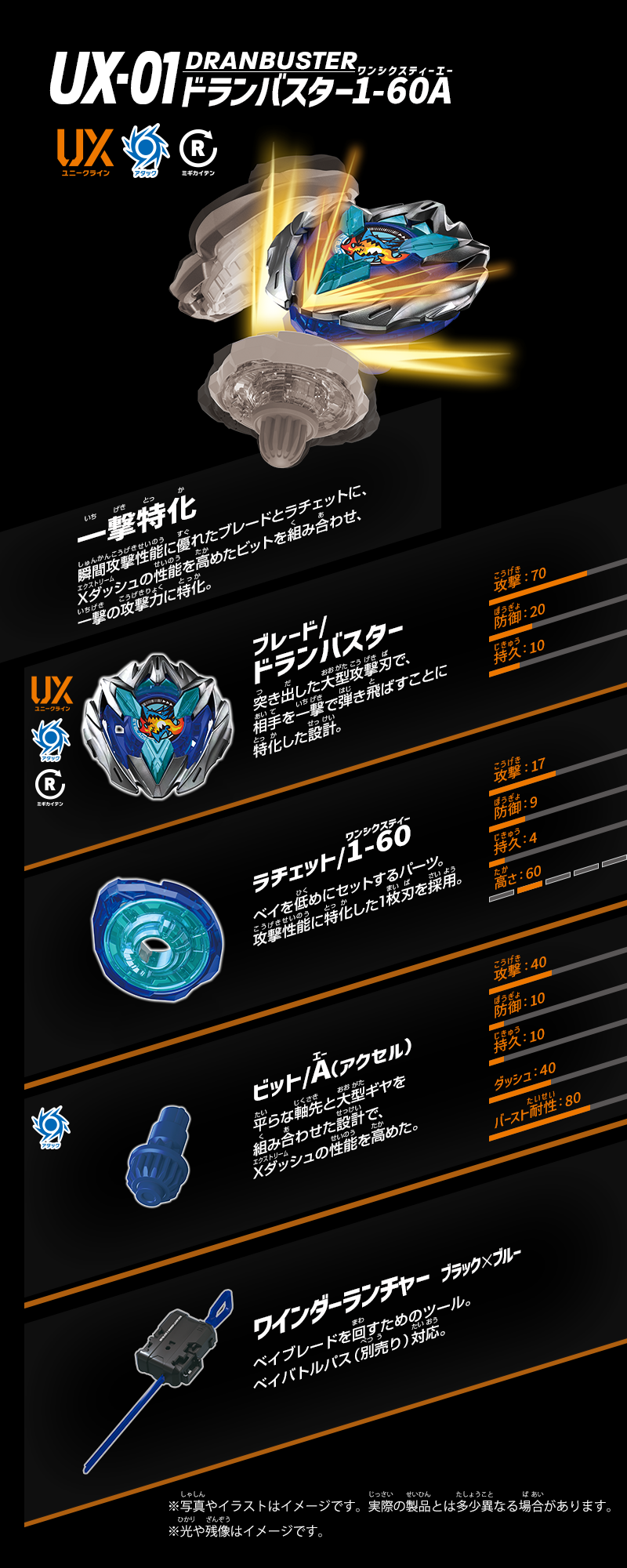UX-01 スターター ドランバスター1-60A｜製品情報｜BEYBLADE X タカラ