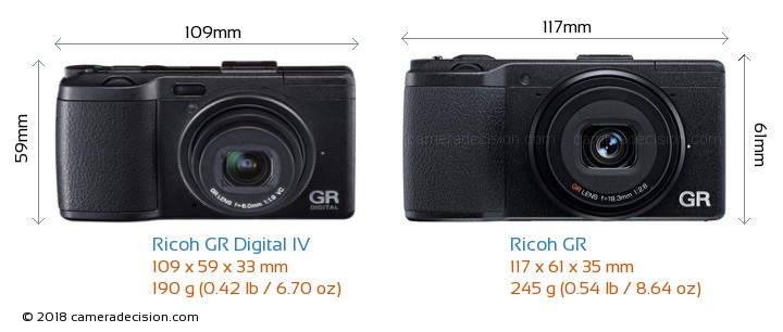 Ricoh GR Digital IV vs Ricoh GR Detailed Comparison