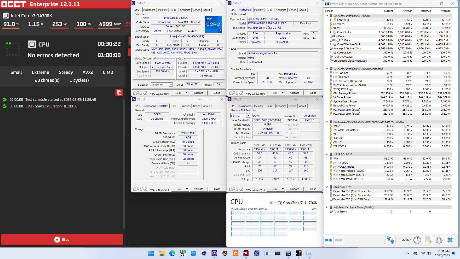 SkatterBencher #68: Intel Core i7-14700K Overclocked to 6200 MHz
