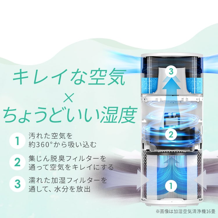 全品5倍マイル！2/27まで］［公式］加湿空気清浄機 10畳 AAP-SH20B-W