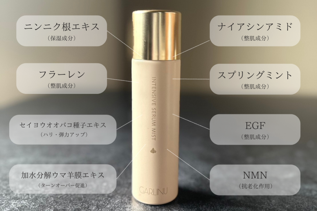 GARLINU✖︎FinalA】ミスト美容液のFAが出ちゃったぞ！！先行発売