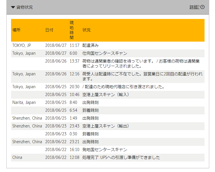 Antminer Z9 miniの到着とその設定について