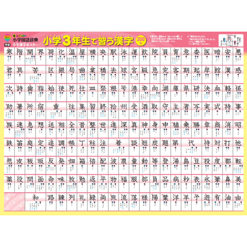 小学生向辞典・事典|新レインボー小学国語辞典 改訂第7版 ワイド版