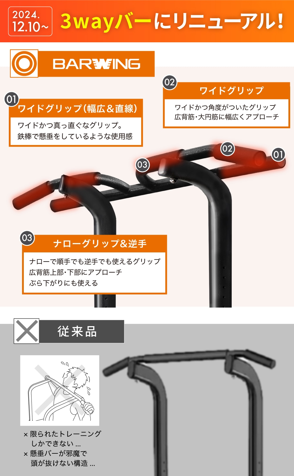 ぶら下がり健康器 BARWING モデル 高さ調整11段階 3Dパット搭載 4WAY