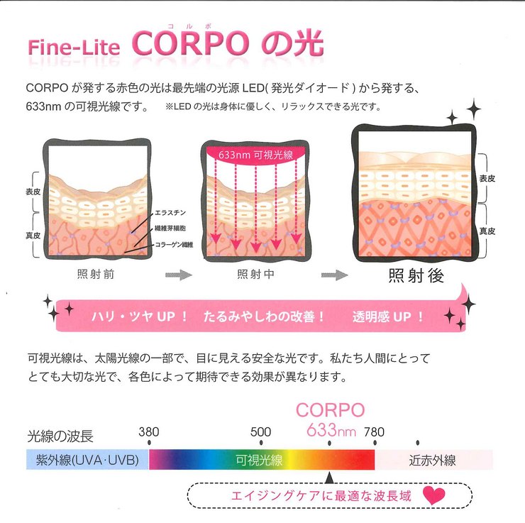 コルポ（LEDコラーゲンマシン） アグレックスの通販｜美セラ
