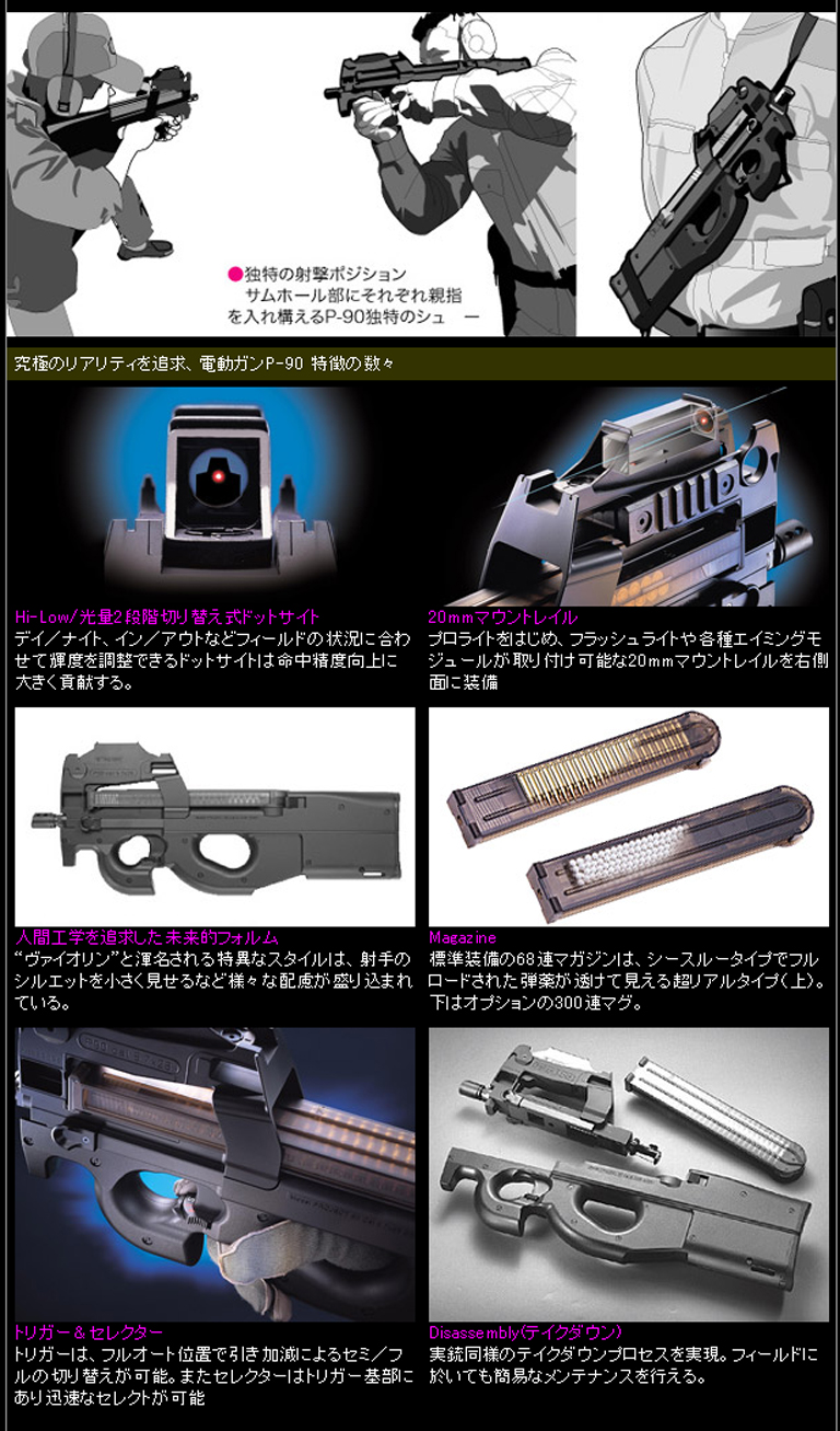 東京マルイ スタンダード 電動ガン P90 ドットサイト 装備モデル