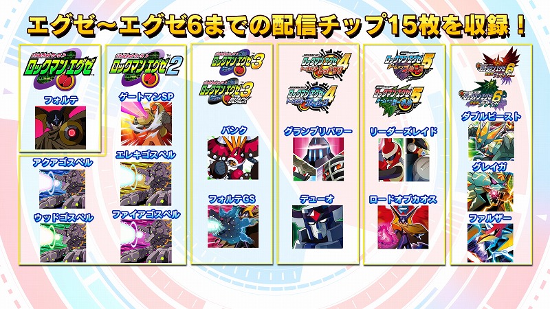 カプコン、『ロックマンエグゼ アドバンスドコレクション』本日発売